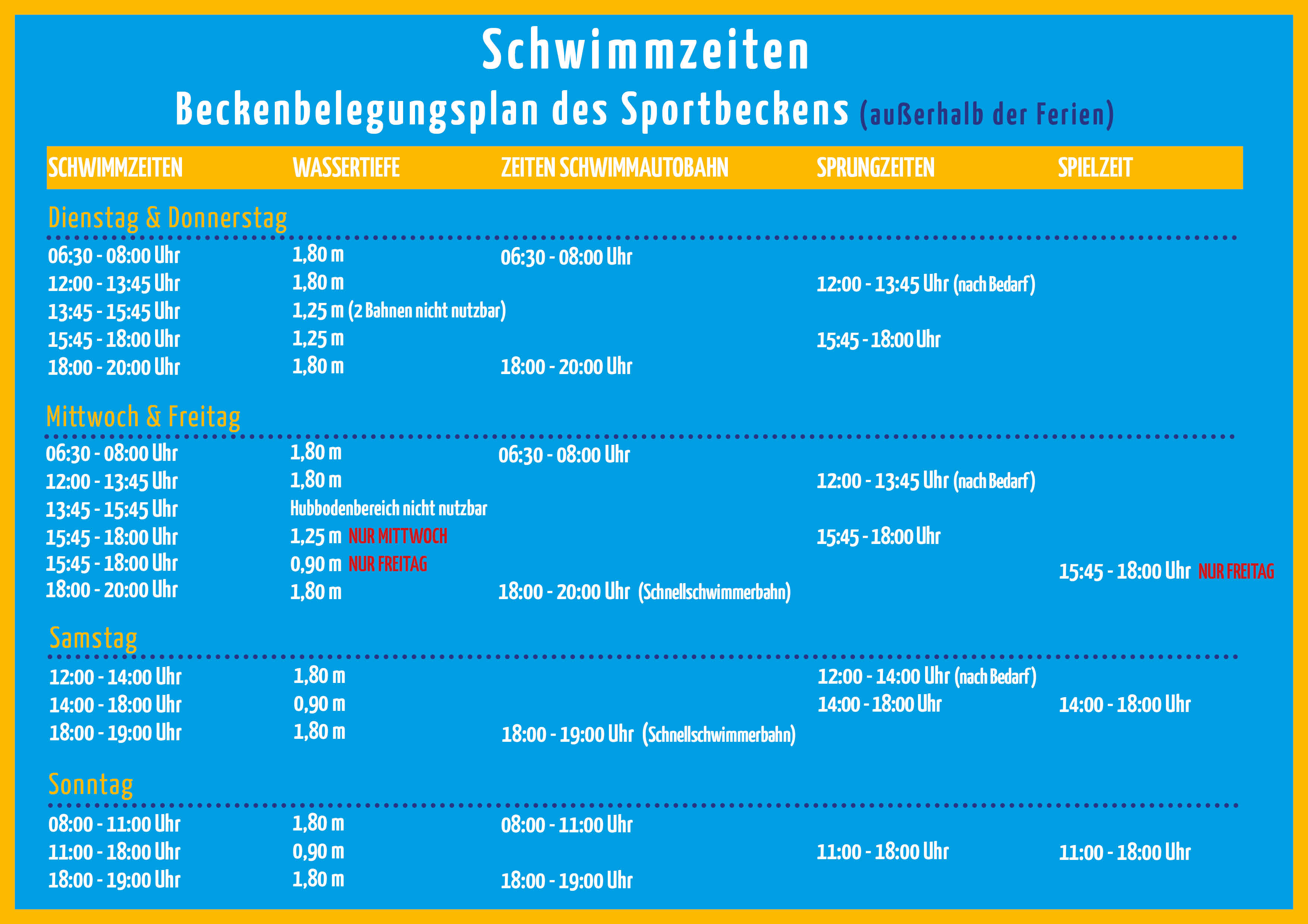 Schwimmzeiten Beckenbelegungsplan Sept2025 außerhalb der Ferien