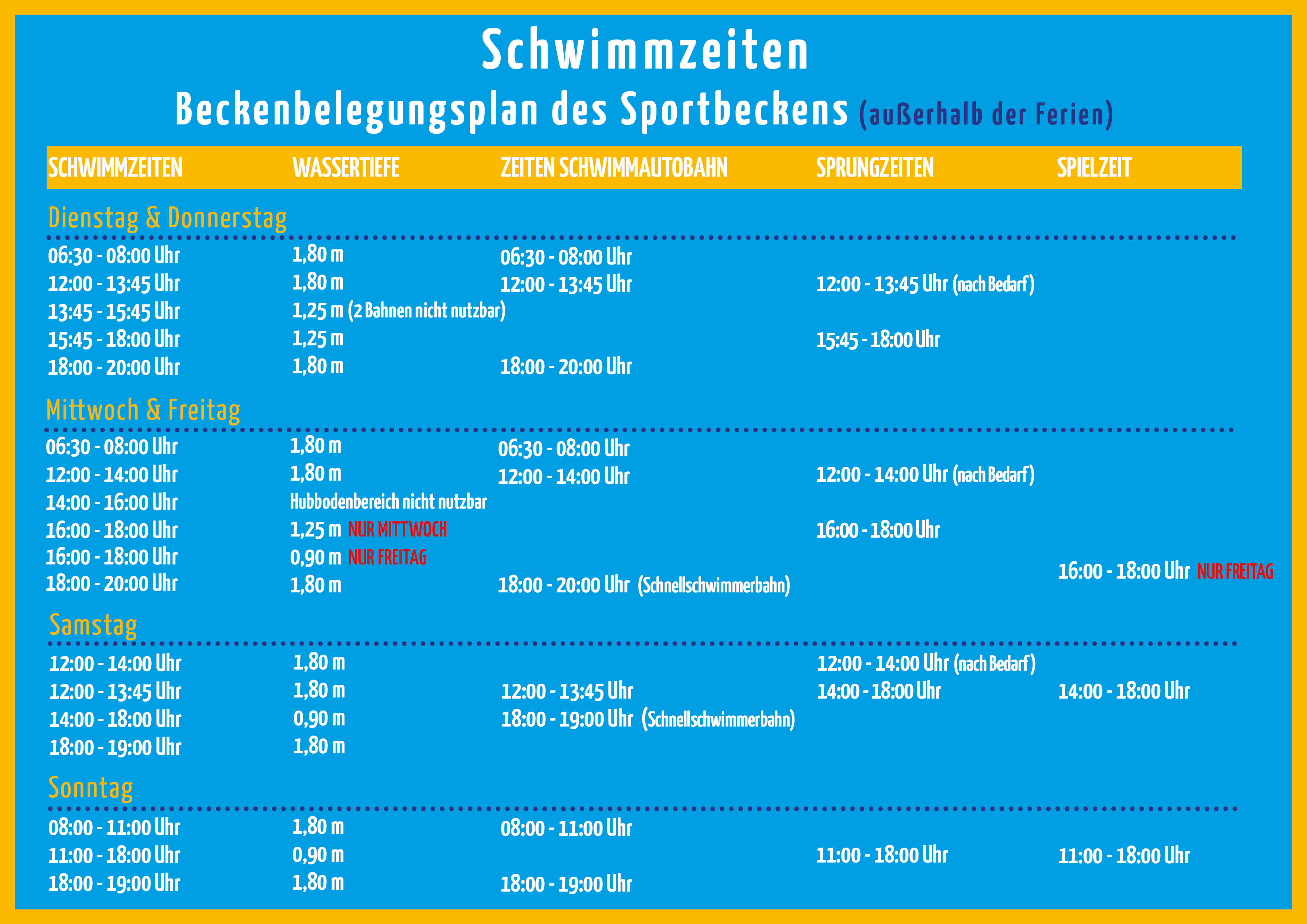 Schwimmzeiten Beckenbelegungsplan Sportbeckens Januar 2026 außerhalb der Ferien